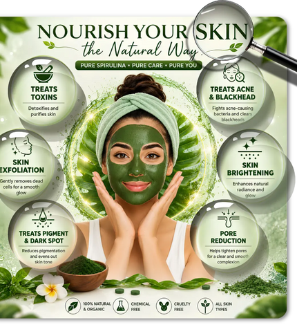 'NOURISH YOUR SKIN the Natural Way' and green face mask treats toxins, skin exfoliation, skin brightening, and pore reduction SK&S Farming.
