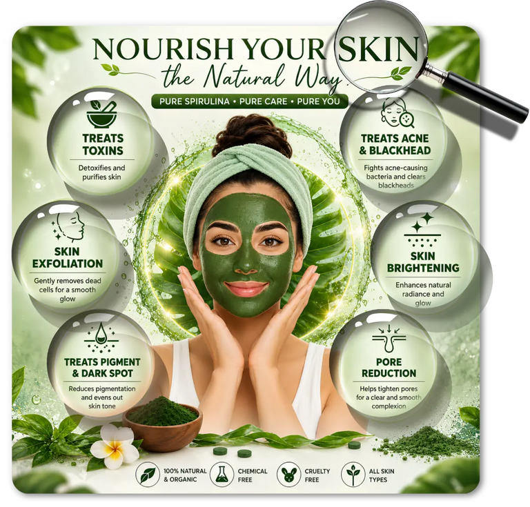 'NOURISH YOUR SKIN the Natural Way' and green face mask treats toxins, skin exfoliation, skin brightening, and pore reduction SK&S Farming.